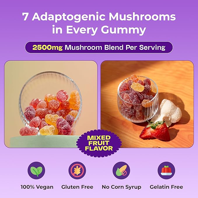 Simzotic™ Mushroom Ashwagandha Gummies (Sales End Today)