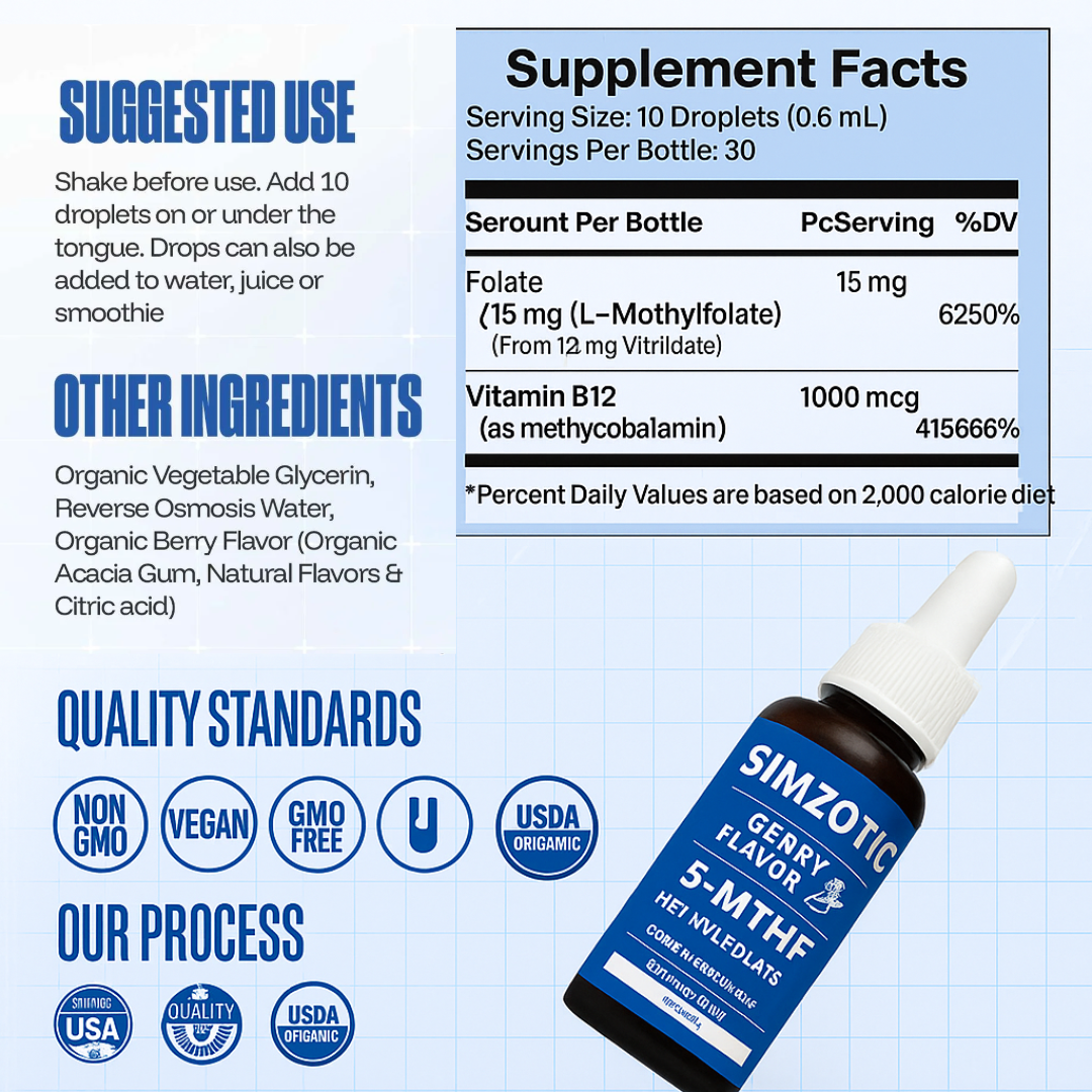 SIMZOTIC™ NeuroDrops™ (Buy 1 Get 1 Free)