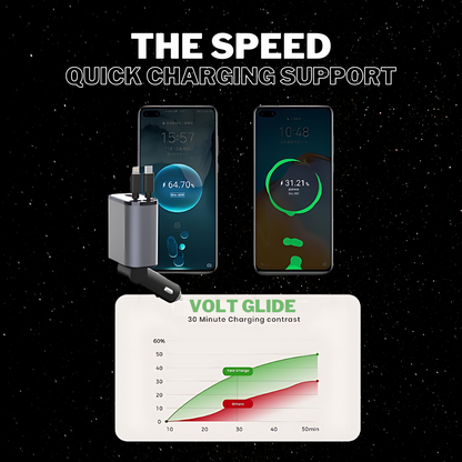 Volt Glide - Retractable Super Fast Car Charger