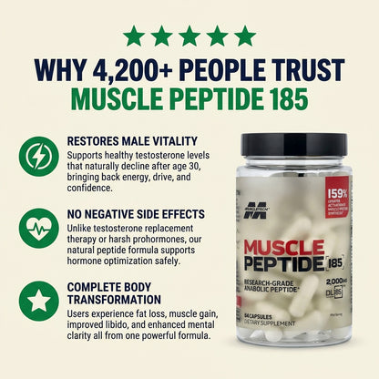 Muscle Peptide 185 Supplements Build Lean Muscle 3X Faster