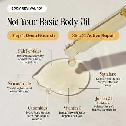 UNVEIL SMOOTHER SKIN & A LUMINOUS GLOW